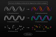 Brilliant Bubble Procreate Brushes, a Brush Add-On by The Creative Bix (Thumbnail 5 of 15)