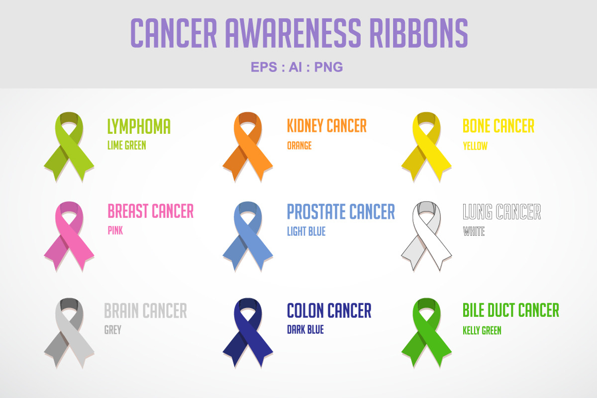Cancer awareness ribbons, a Person Illustration by jenny lipets