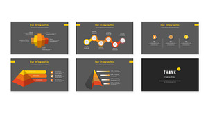 Cobe - Powerpoint Template