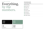 Halcyon Shopify Theme, a Shopify Template by Ibnul Jaif Farabi (Thumbnail 7 of 8)