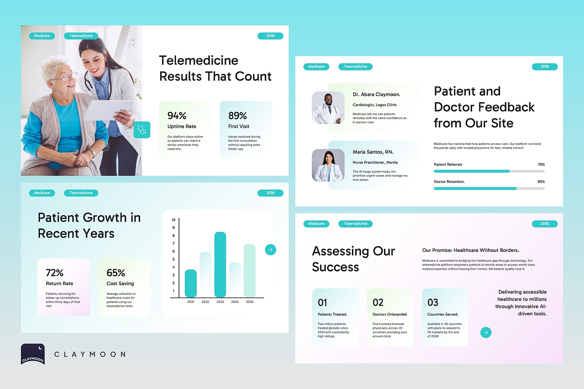Medicare Telemedicine Startup, a Presentation Template by Claymoon Lab (Photo 6 of 7)