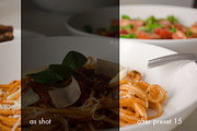 17 Food Photography Lightroom Preset preview 3