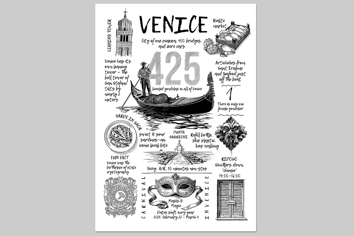 Venice: Ink & Stories - A3 Travel Po preview 2