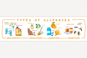 Types of allergies. Medical infograp, a Food Illustration by Anna's Shop