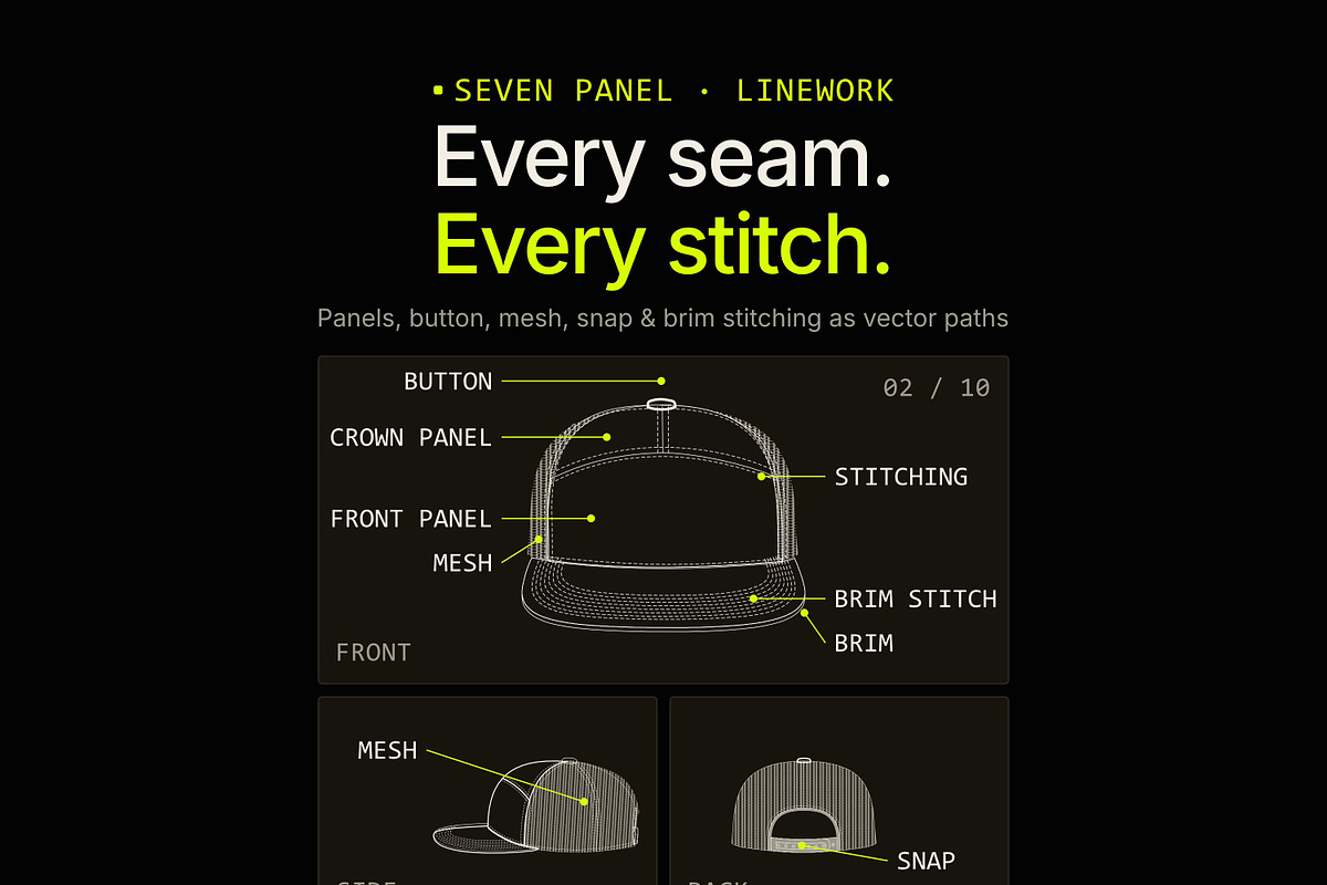Hat Template - 7 Panel Hat, a Hat Mockup by Template Haven (Photo 2 of 14)