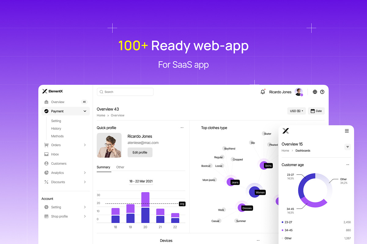 ElementX: Design System & UI Kit, an UI Kit Template by Unidack Design (Photo 5 of 8)