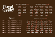 Royal Castle - Font Family, a Sans Serif Font by LoneArmy (Thumbnail 9 of 10)