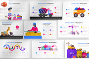 Construction PowerPoint Infographic, a Presentation Template by Digitcase x Wealthwells (Thumbnail 1 of 4)