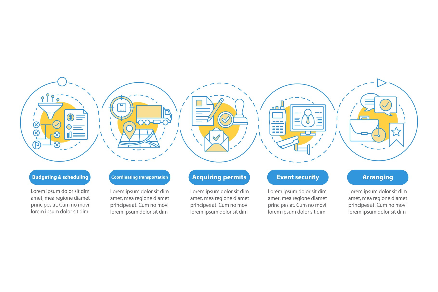 Event planning infographic template, a Templates & Theme by IMG Visuals