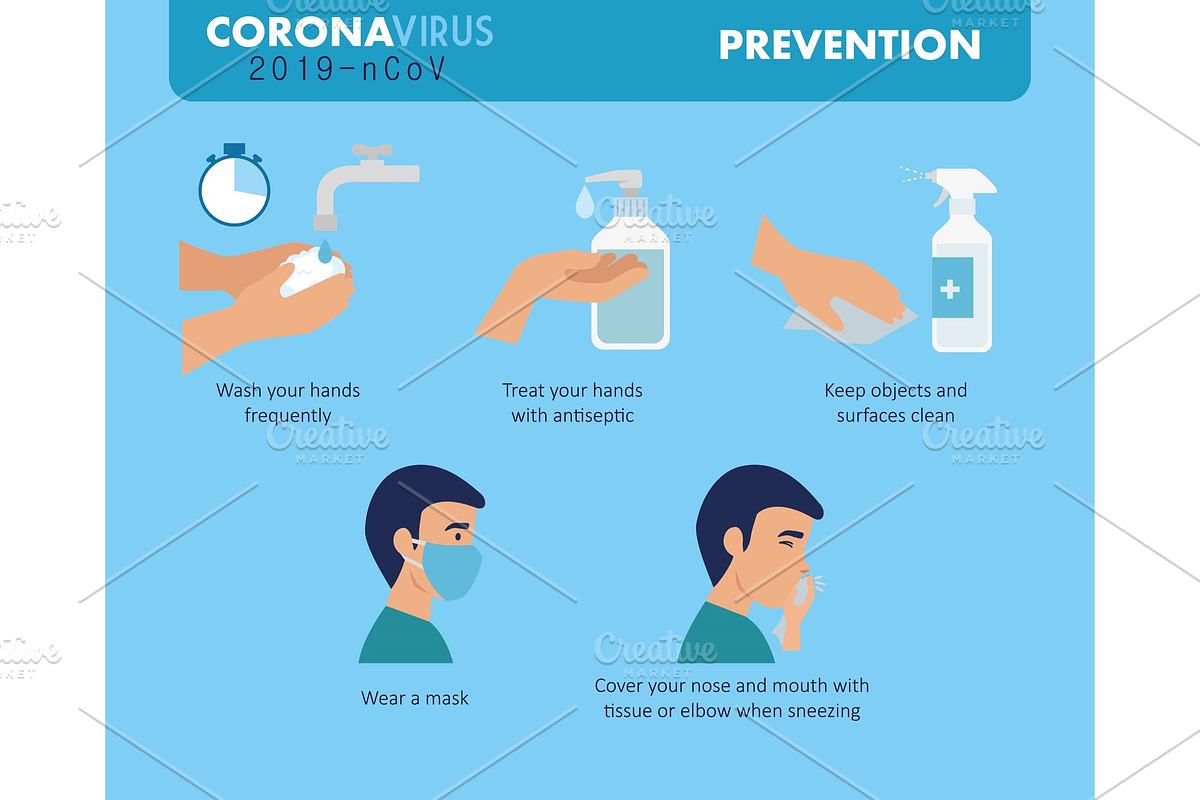 poster prevention of coronavirus, a Healthcare Illustration by studiogstock
