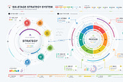 Six stage strategy system, a Finance Illustration by ZinetroN (Thumbnail 3 of 3)