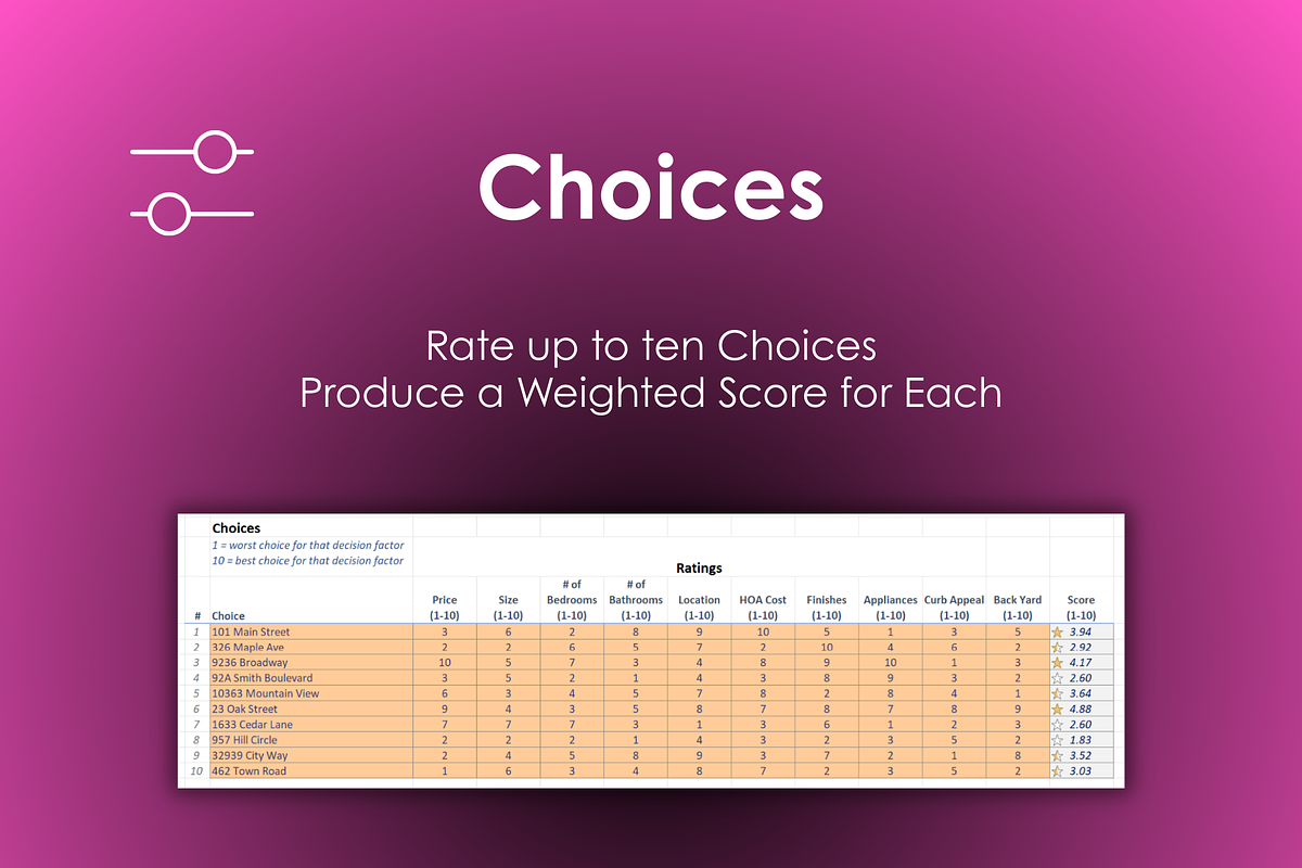 House Decision Helper, an App Template by Ardent Workshop (Photo 4 of 10)