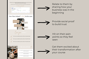 Online Course Sales Page Template