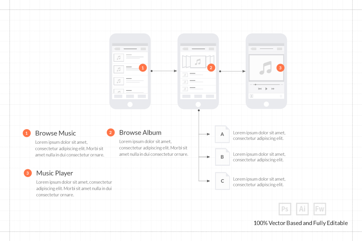 Mobile UX Design V3, a Device Mockup by firetuts (Photo 3 of 4)
