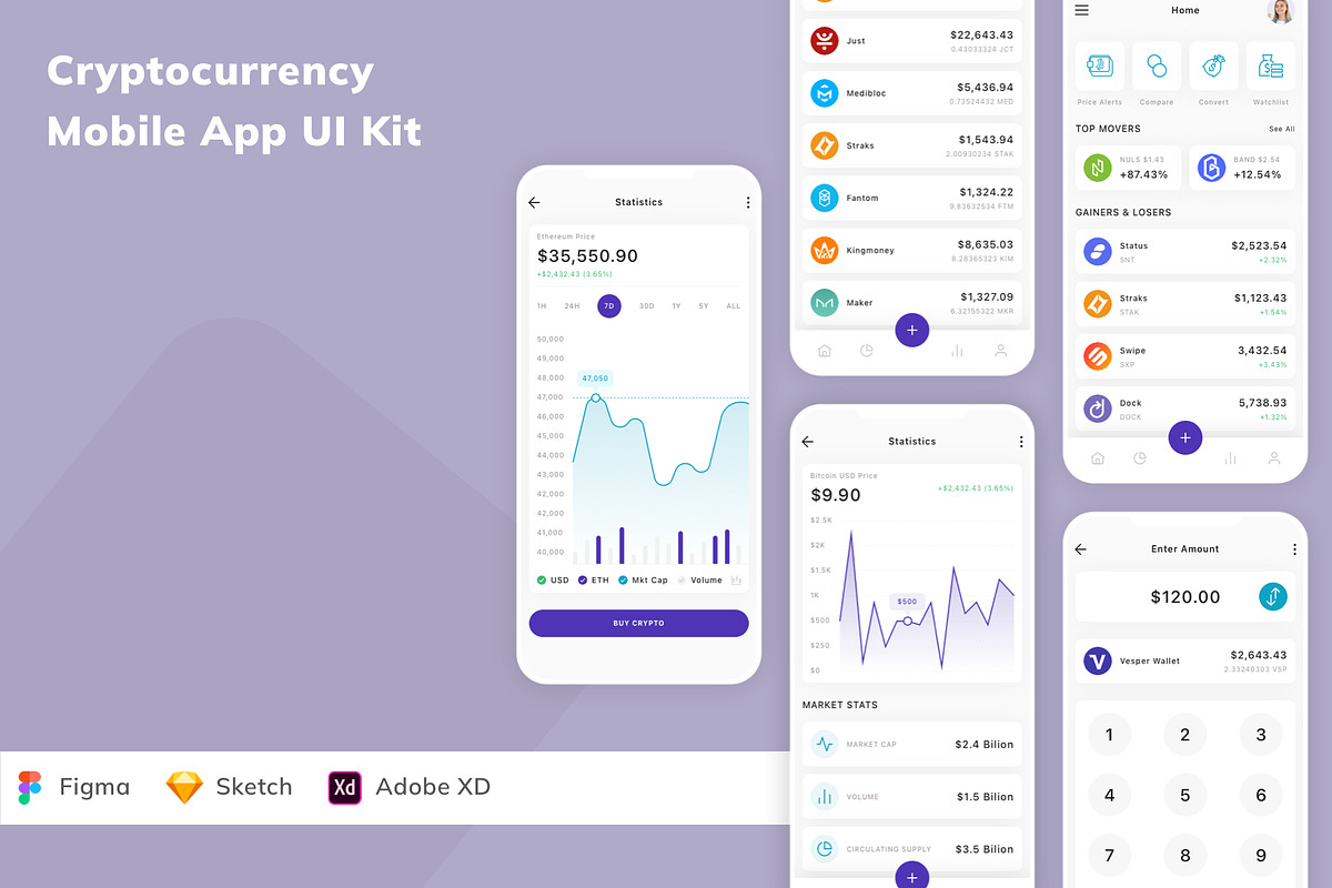 Cryptocurrency Mobile App UI Kit, an UI Kit Template by Betush ...