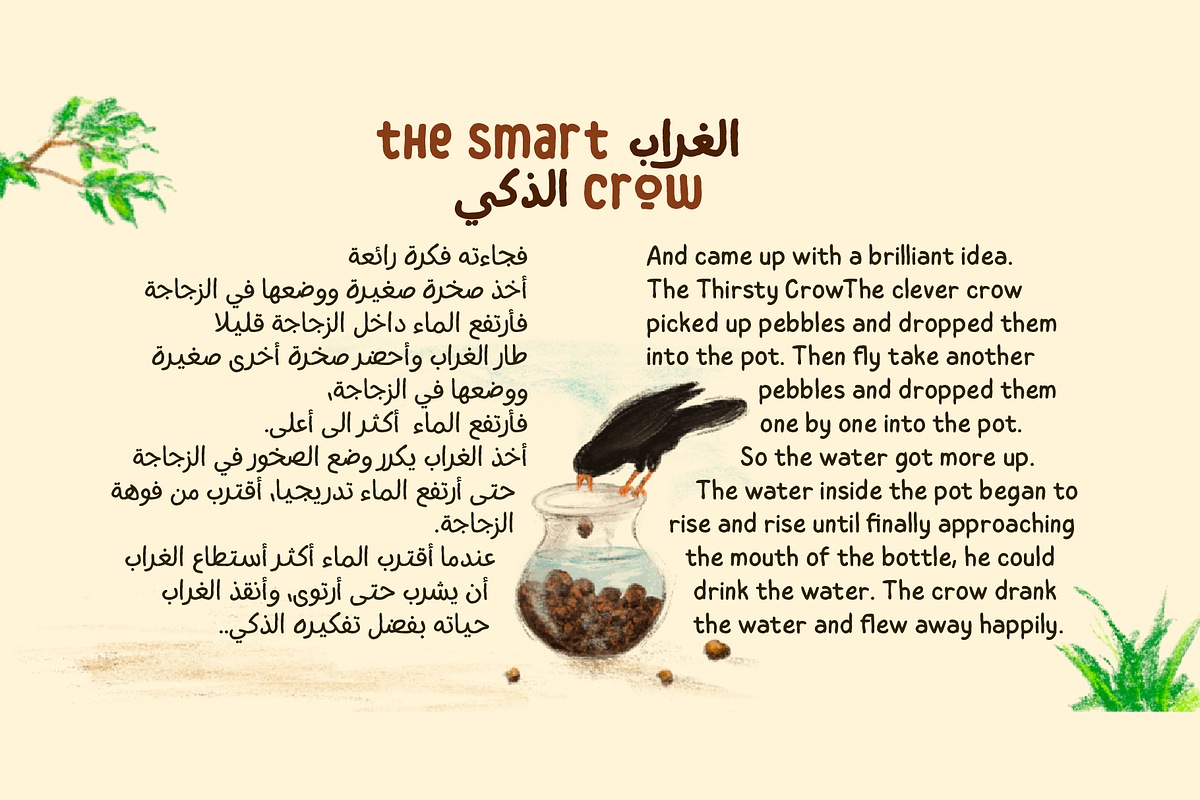 Childos Arabic - Playful font Family, a Handwritten Font by Namela Studio (Photo 4 of 5)
