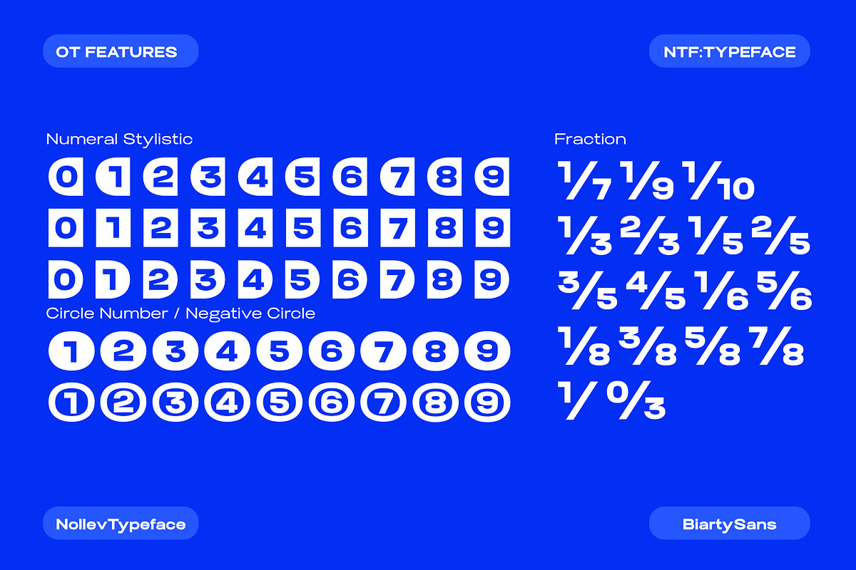 Biarty — Modern Neo-Grotesk Sans, a Sans Serif Font by Nollev (Photo 12 of 13)