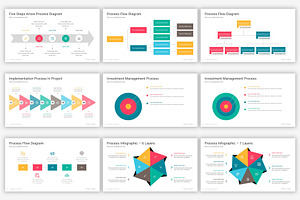 Process Google Slides Infographics