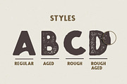 RAFFTER Sans Serif, a Sans Serif Font by West Weird (Thumbnail 2 of 7)