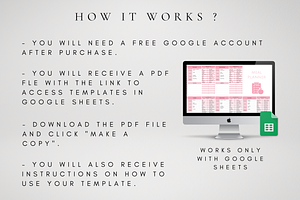 Google Sheets Meal Planner Template