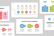 Process Infographic Google Slides, a Presentation Template by Annora Studio (Thumbnail 5 of 5)