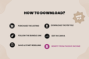 Faceless Digital Marketing Ebooks, a Marketing Template by Design By Hira (Thumbnail 9 of 9)