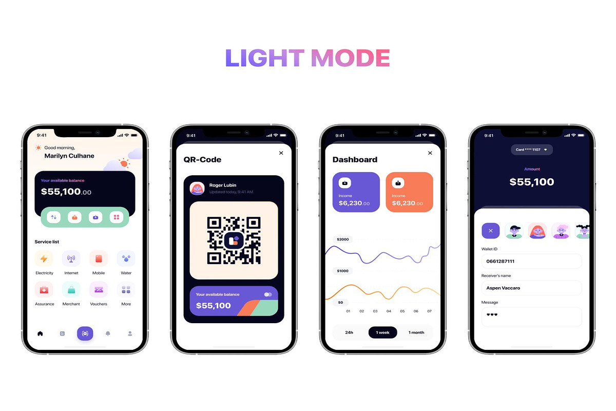Mallet - Light mode & Dark mode UI, an UI Kit Template by Lumina_ui_ux202 (Photo 6 of 6)