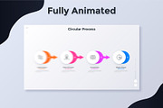 Novum Slides, a Presentation Template by Andrew Kras Design (Thumbnail 4 of 21)