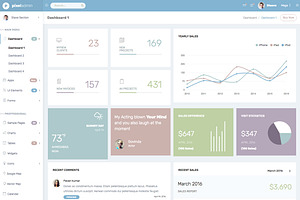 Pixel Admin-Responsive Dashboard Kit