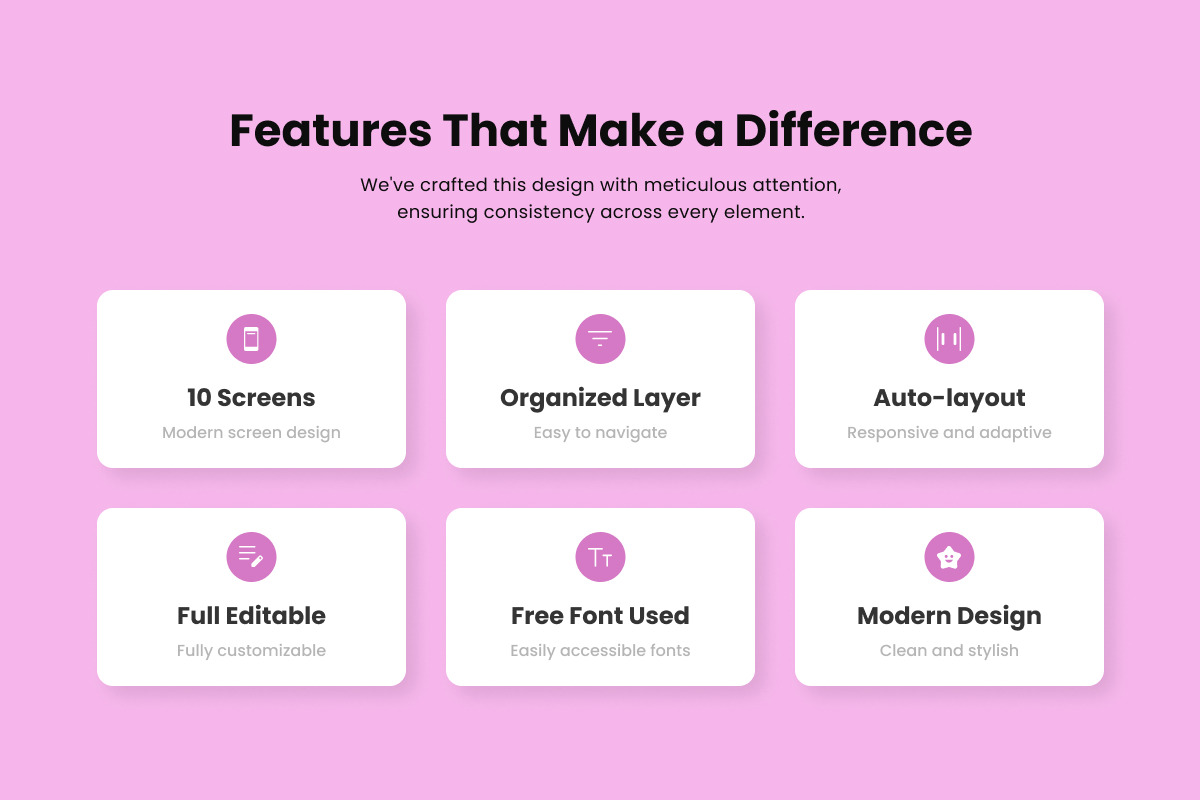 PetJoy – Grooming & Vet App Design, an App Template by twinstd (Photo 2 of 5)