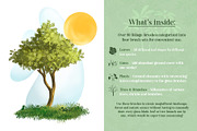 Complete Foliage Kit For Procreate, a Brush Add-On by BrushBoy (Thumbnail 2 of 7)