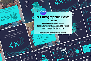 Infographic Instagram Canva Template