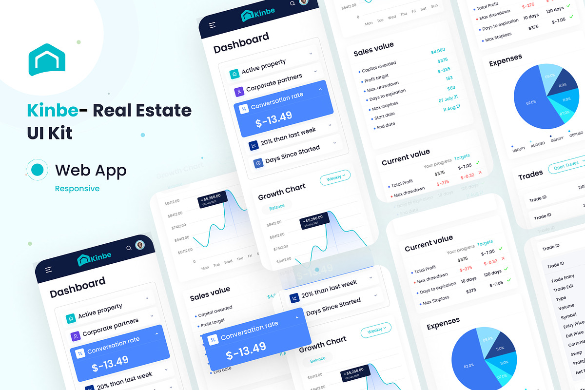 Multi-concept Real Estate UI Kit, an UI Kit Template by Sujun Baidyaa (Photo 6 of 10)