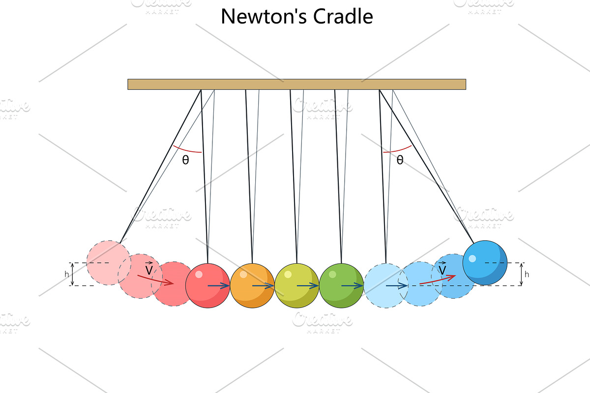 Physics Diagram of Newton Cradle in, an Illustration by AlexArt