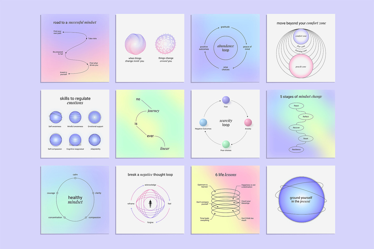 Mindset Coach Template - Canva, a Social Media Template by Willoe Studio (Photo 9 of 11)
