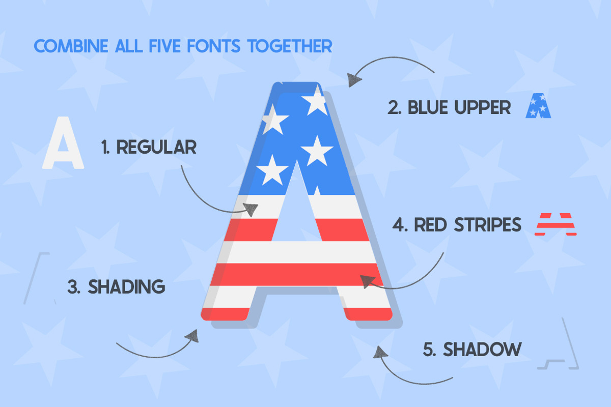 The USA Font Family - 5 Fonts preview 2