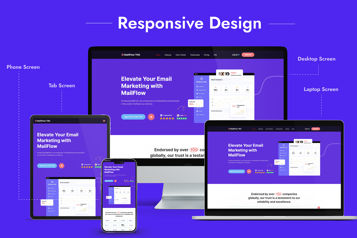 MailFlow - Email Marketing Template, a HTML Template by TNCFlow (Photo 2 of 5)