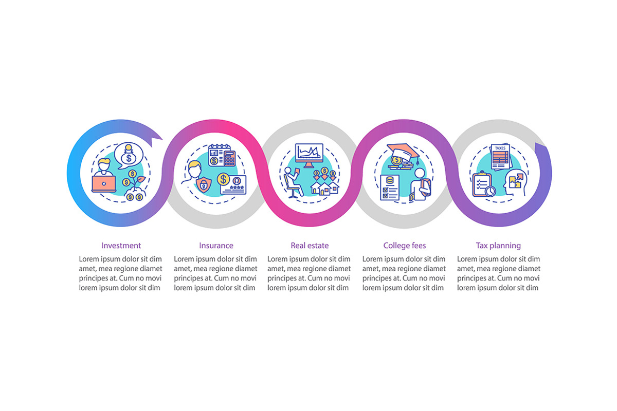 Income types vector infographic, a Templates & Theme by IMG Visuals