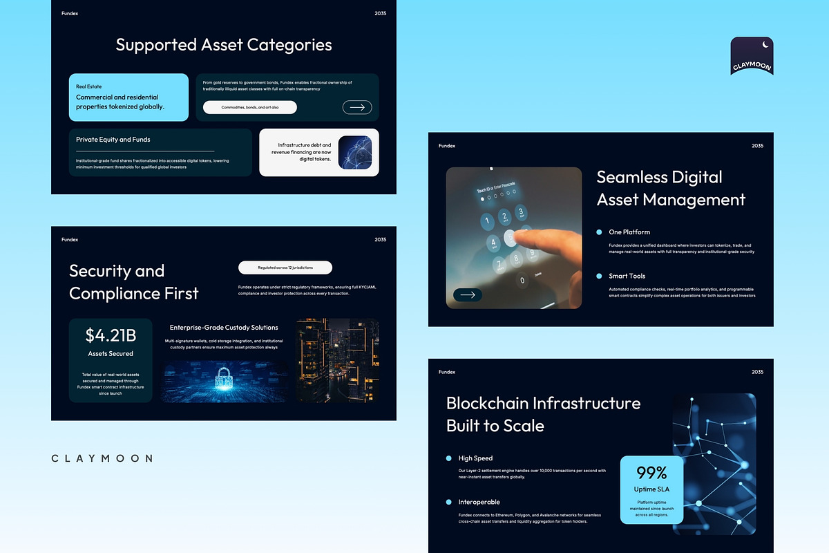 RWA Tokenization Pitch Deck, a Presentation Template by Claymoon Lab (Photo 4 of 7)