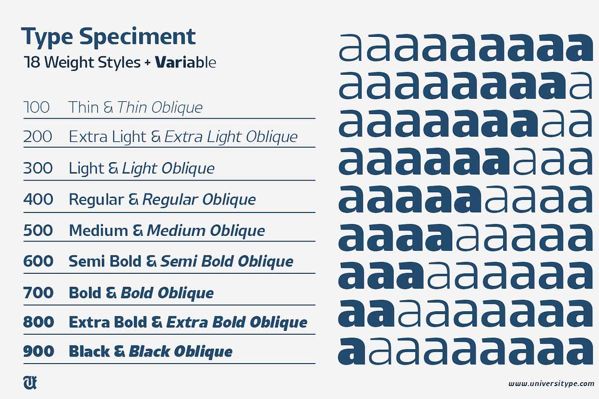 UT Airlines - Humanist Sans Serif, a Sans Serif Font by Universitype (Photo 3 of 12)