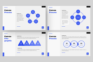 Ceevaa Google Slides Template