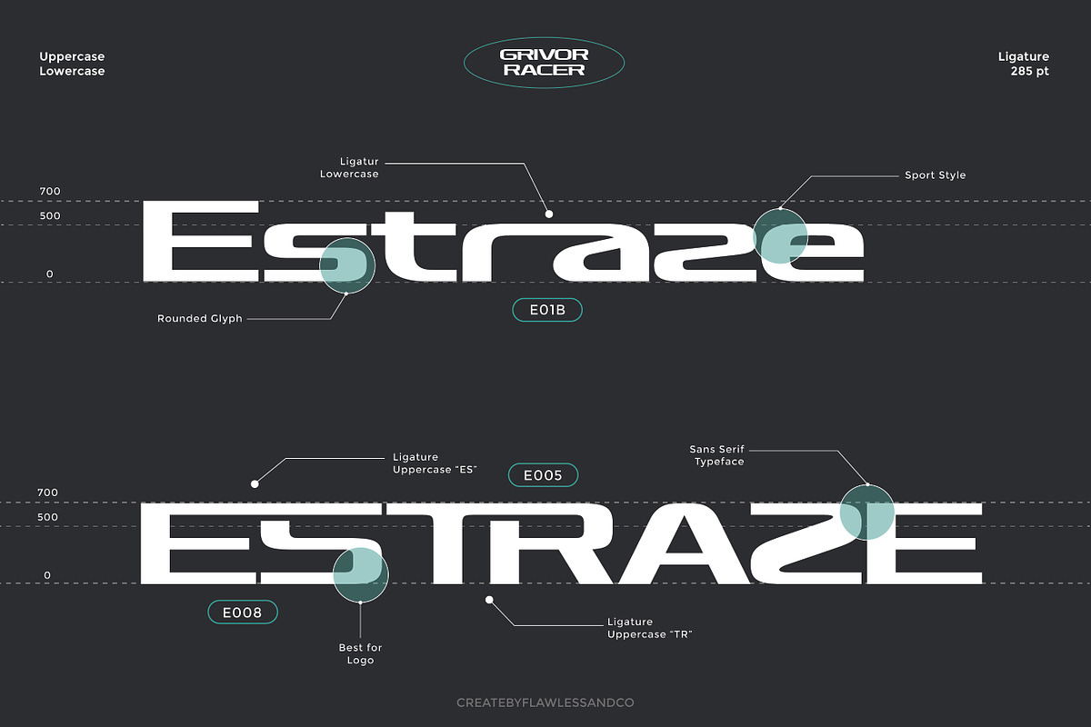 Grivor Racer - Modern Sport Font, a Sans Serif Font by Flawless And Co (Photo 5 of 10)