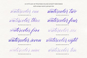 Watercolor Script Procreate Brushes, a Brush Add-On by Molly Suber Thorpe (Thumbnail 2 of 13)