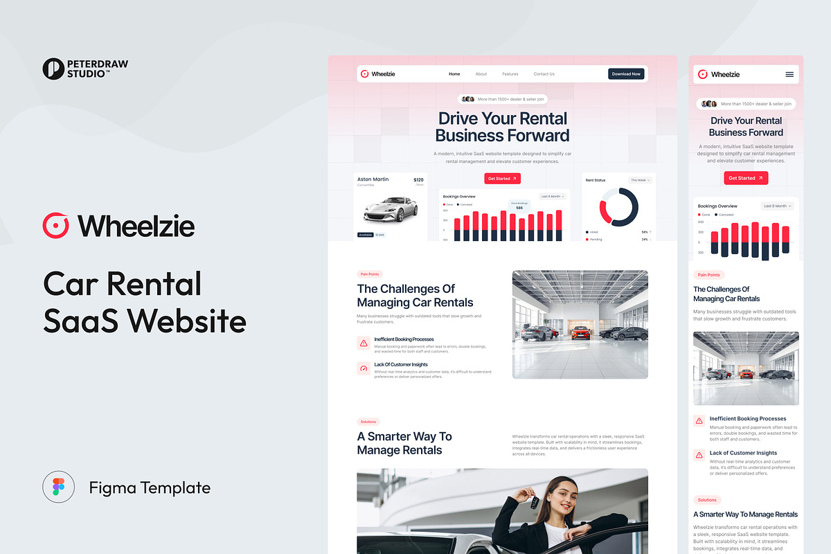 Car Rental SaaS Website UI Figma, an UI Kit Template by peterdraw (Photo 1 of 7)