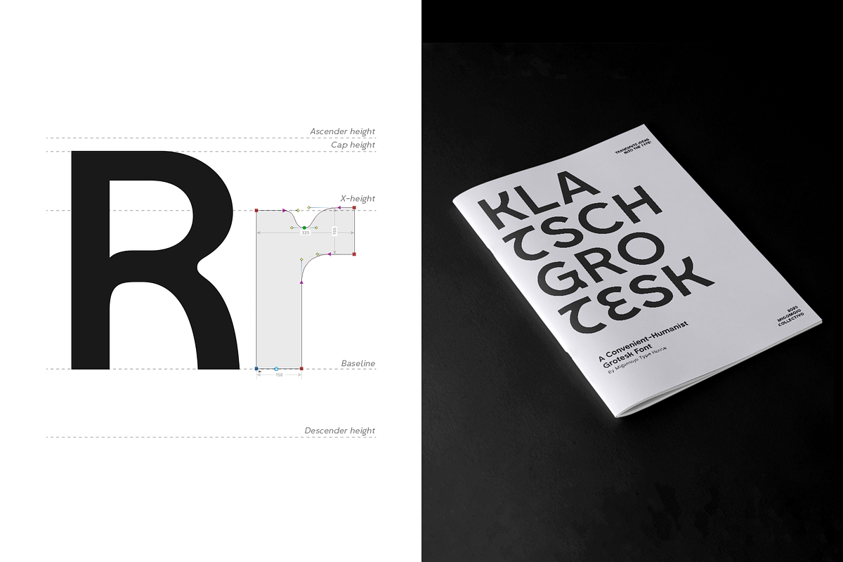 Klatsch Grotesk - Font Family, a Sans Serif Font by Migomojo Type House (Photo 2 of 12)