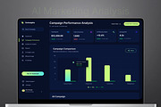 AI Marketing Analytics Dashboard UI, an UI Kit Template by Sujun Baidyaa (Thumbnail 2 of 3)