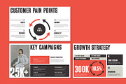 Marketing Plan Presentation Deck, a Presentation Template by Templeste (Thumbnail 8 of 8)