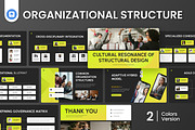 Organizational Structure Keynote, a Presentation Template by Antstheme (Thumbnail 1 of 4)