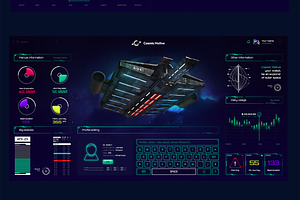 Sci-Fi UI Kit 2023