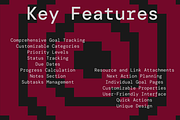 Goal Tracker Notion Template, a Templates & Theme by KristinaK3 (Thumbnail 2 of 2)